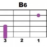 B6