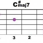 C#maj7_2