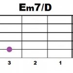 Em7+D