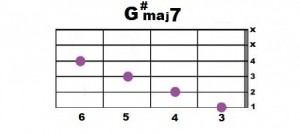 G#maj7_2
