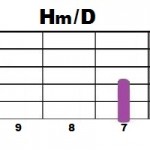 Hm+D_2
