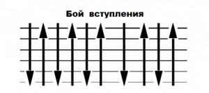 spasatelniy_krug