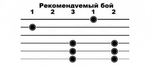 vals_3