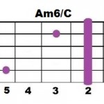Am6+C_2
