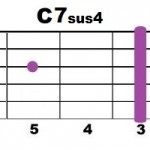 C7sus4