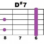 D#7
