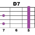 D7_2