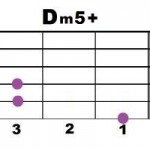 Dm5+
