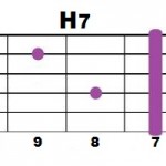 H7