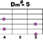 Dm#-5