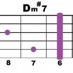 Dm#7