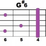 G#6
