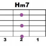 Hm7_2