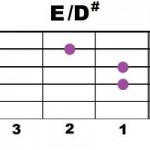 E+D#