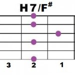 H7+F#