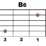 B6_2