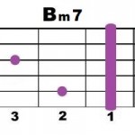 Bm7
