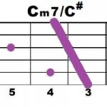 Cm7+C# (2)