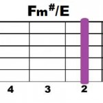 Fm#+E