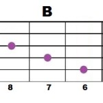 B-4