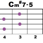 Cm#7-5