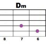 Dm-4