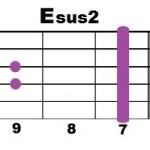 Esus2