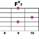 F#7_4