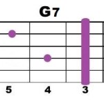 G7_2