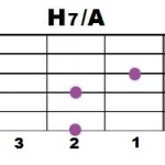 H7+A