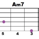 Am7_4