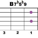 B7b5b9