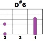 D#6