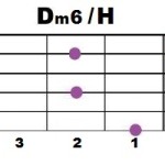 Dm6+H