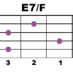 E7+F