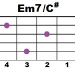 Em7+C#