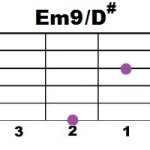 Em9+D#