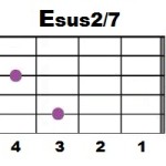 Esus2+7