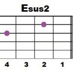 Esus2_2