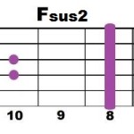 Fsus2