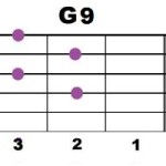 G9_2