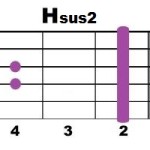Hsus2