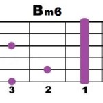 Bm6