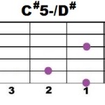 C#5-D#