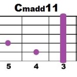 Cmadd11
