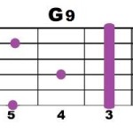 G9_3