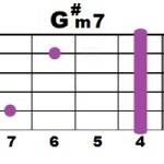 Gm#7