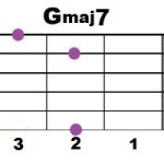 Gmaj7_2