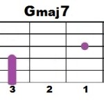 Gmaj7_3
