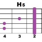 H5